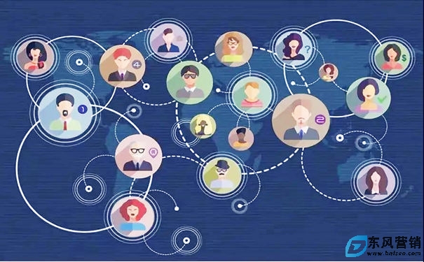 SEO領導屋:網站提高用戶粘度的方法 第1張 SEO領導屋:網站提高用戶粘度的方法 第1張