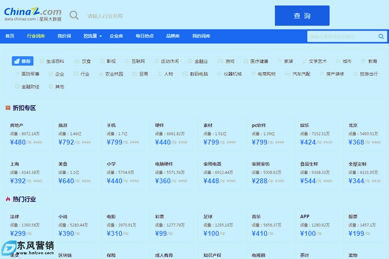 行業(yè)關(guān)鍵詞如何獲取?行業(yè)關(guān)鍵詞有哪些 第1張 行業(yè)關(guān)鍵詞如何獲取?行業(yè)關(guān)鍵詞有哪些 第1張